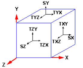 6e35ed6914f83a6d84b44a72b350eb0f_1684385045_6229.png 6e35ed6914f83a6d84b44a72b350eb0f_1684385045_6229.png